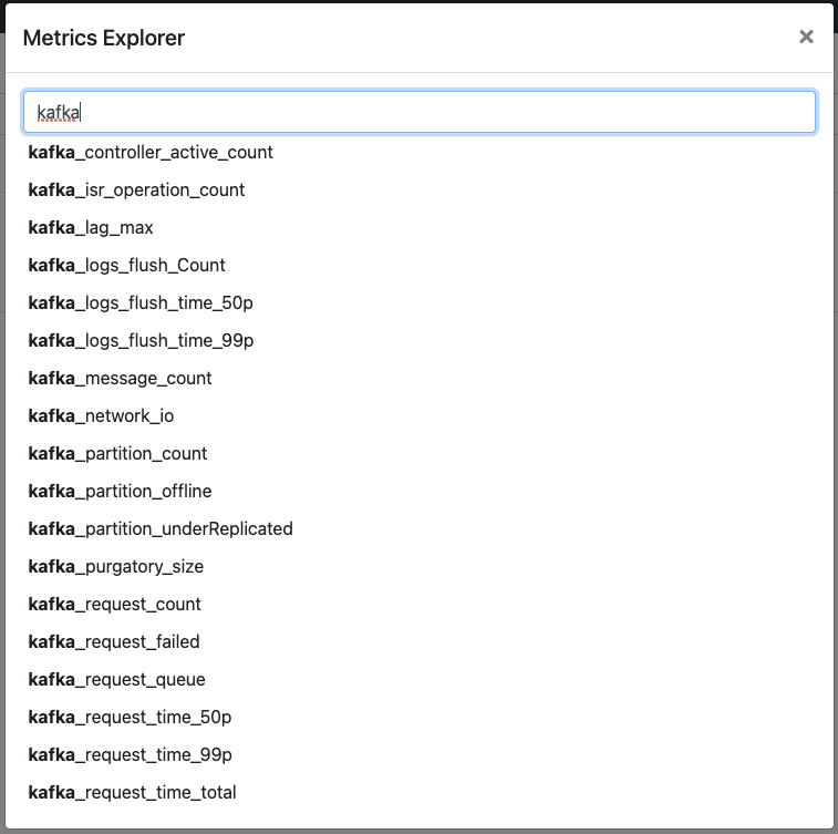 List of kafka metrics viewed on metrics explorer